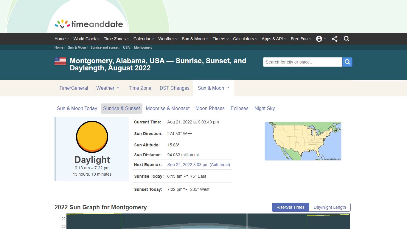 Sunrise and sunset times in Montgomery - Time and Date